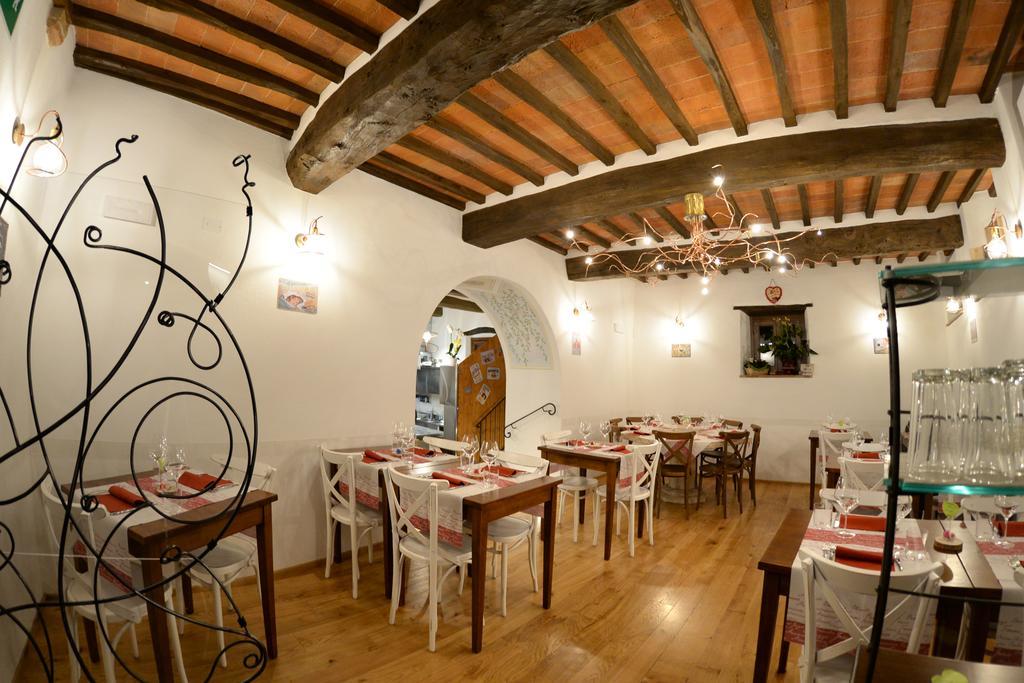 B&B Camere La Vite Pienza Eksteriør billede